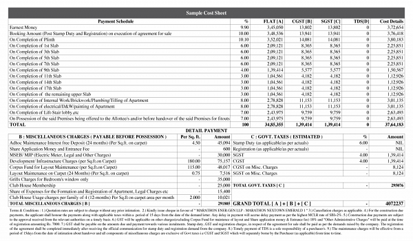 Merusri Antelopes Cost Sheet